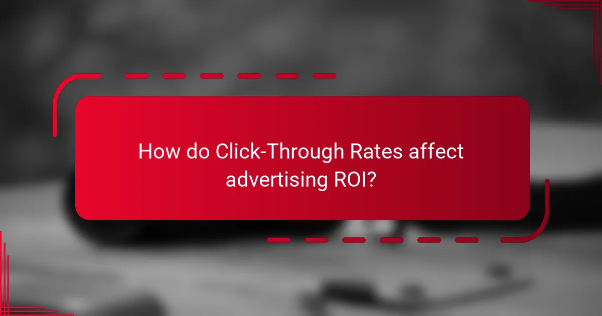 How do Click-Through Rates affect advertising ROI?